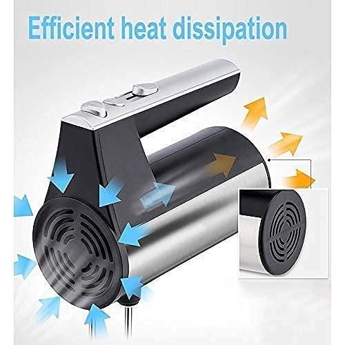 Multifunctional Food Mixers